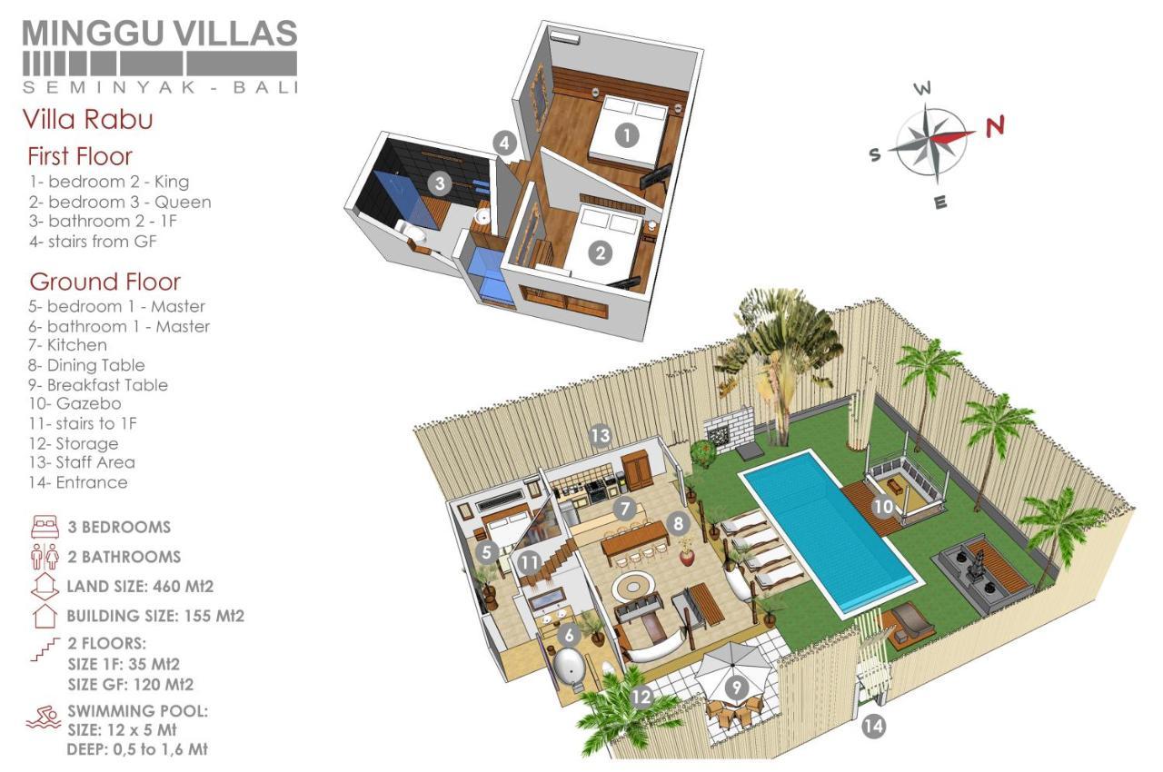 3Br Villa Rabu - Minggu Villas Seminyak Zewnętrze zdjęcie